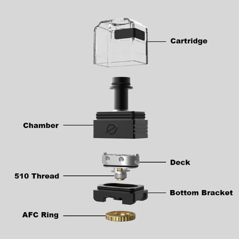 Yachtvape Eclipse Dual Boro Tank